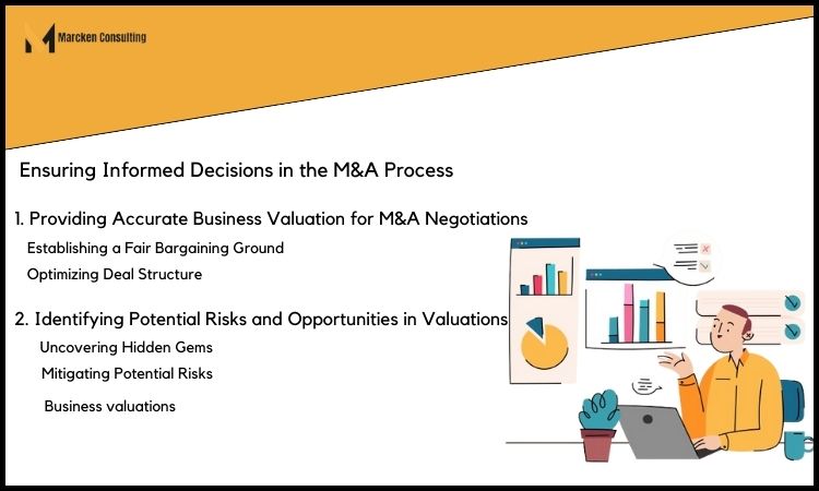 Ensuring Informed Decisions in the M&A Process