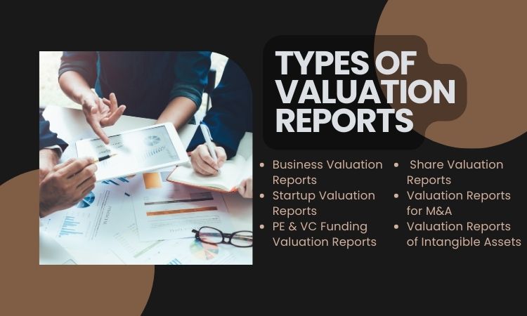 Types of Valuation Reports