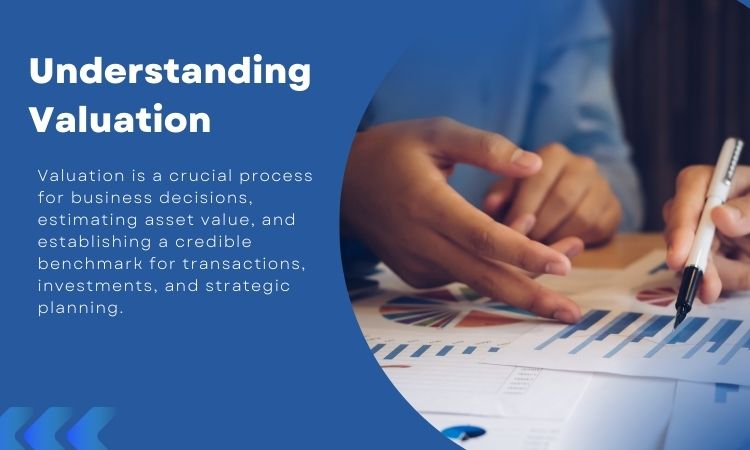 Understanding Valuation