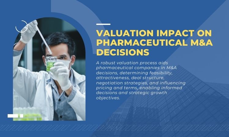 Valuation Impact on Pharmaceutical M&A Decisions