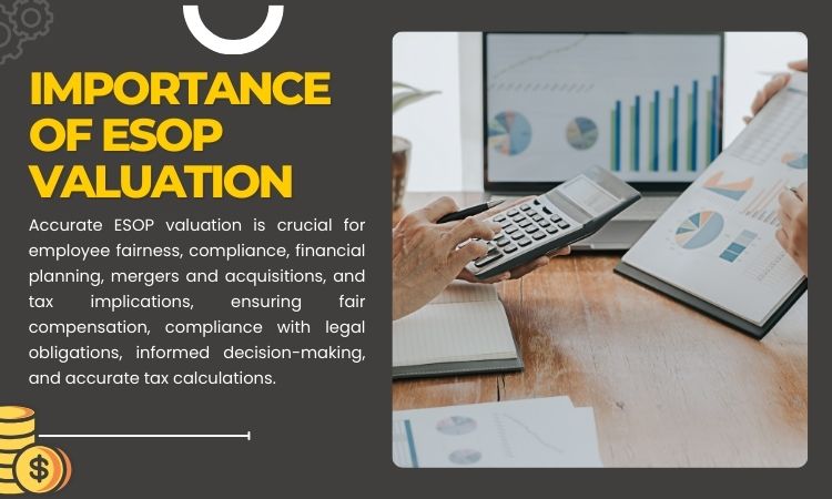 Importance of ESOP Valuation