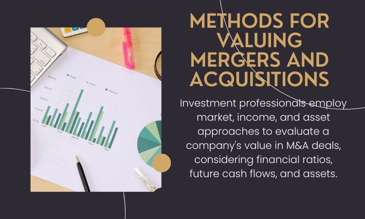 Methods for Valuing Mergers and Acquisitions