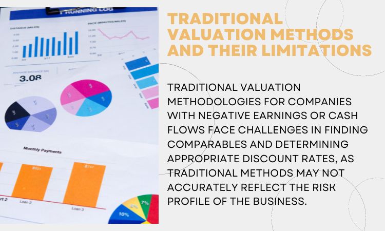 Traditional Valuation Methods and Their Limitations