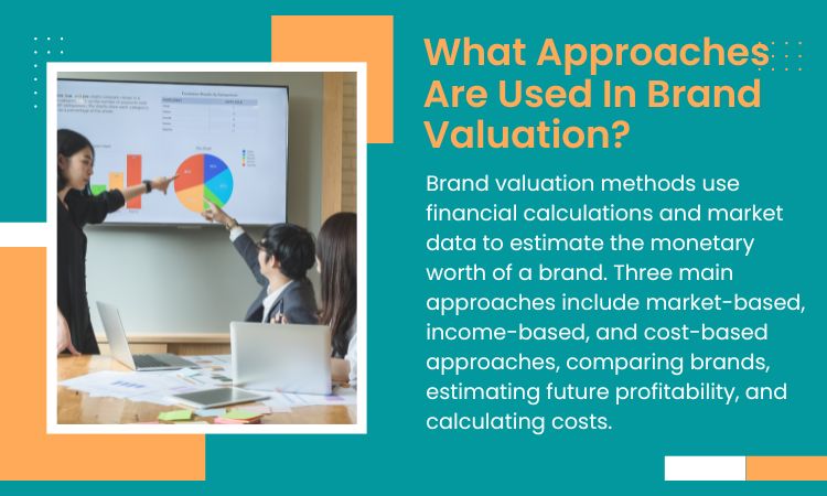 What Approaches Are Used In Brand Valuation