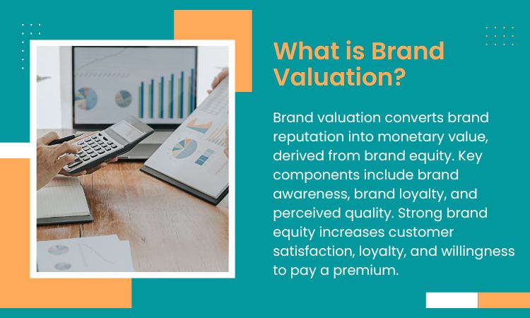 What is Brand Valuation