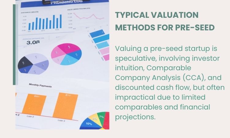 What is Series A Funding