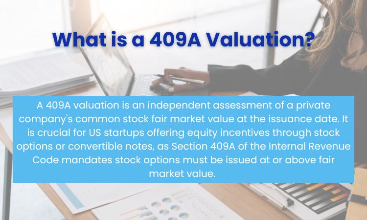 What is a 409A Valuation