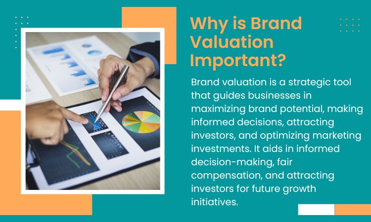 Why is Brand Valuation Important