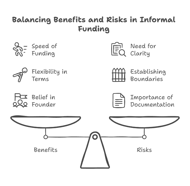 Friends & Family_ India’s Informal Seed Round
