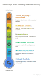 TEV Report Explained: Role, Process,Importance of Bank Loans