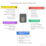 Tev Book TEV Report Explained: Role, Process,Importance of Bank Loans